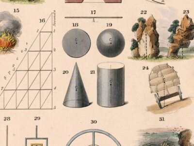 Poster scientifici vintage: il fascino delle illustrazioni di John Emslie
